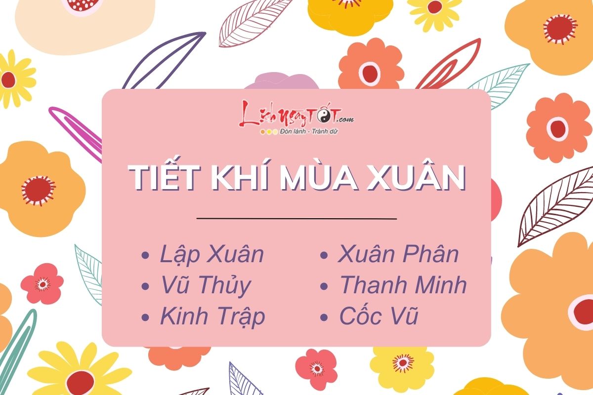 Tiet khi mua Xuan