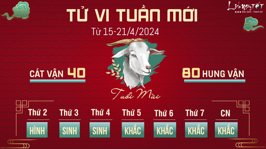 Tu vi tuan moi cua 12 con giap tu 15-21/4/2024 - tuoi Mui