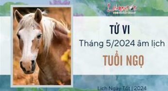 Tình hình tài chính tháng 5/2024 của người tuổi Ngọ âm lịch: Đối mặt với những khó khăn, ít cơ hội thăng tiến