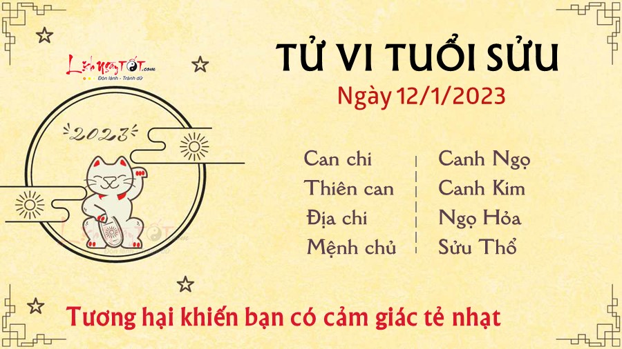 Tu vi ngay 12/1/2023 cua 12 con giap - tuoi Suu