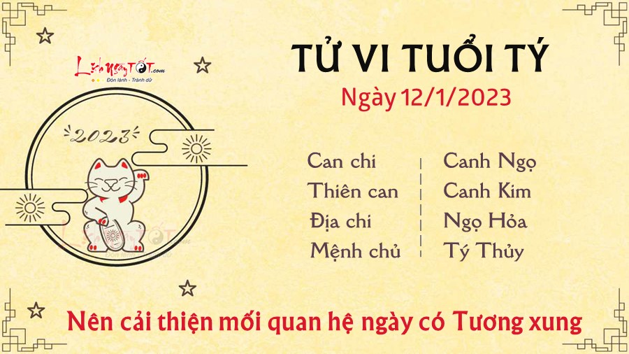 Tu vi ngay 12/1/2023 cua 12 con giap - tuoi Ty