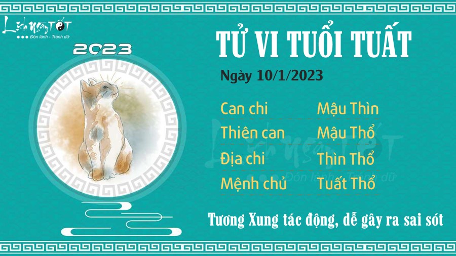 Tu vi hang ngay 10/1/2023 cua 12 con giap - Tuat