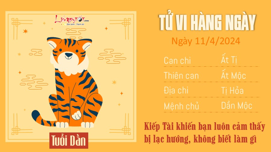 Tu vi hang ngay 11/4/2024 cua 12 con giap - tuoi Dan