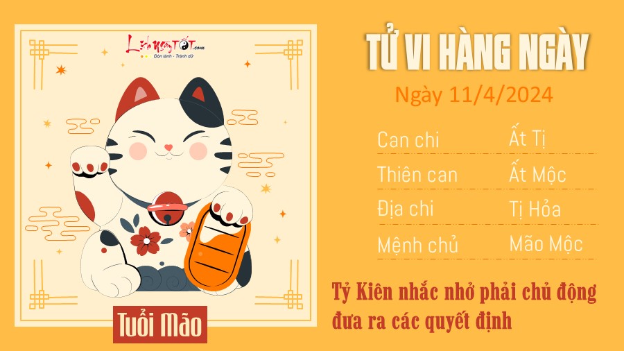 Tu vi hang ngay 11/4/2024 cua 12 con giap - tuoi Mao