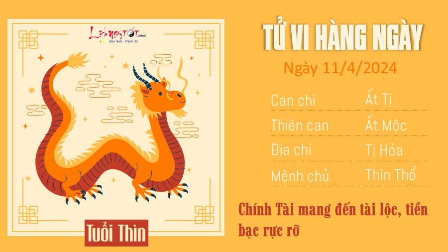 Tu vi hang ngay 11/4/2024 cua 12 con giap - tuoi Thin