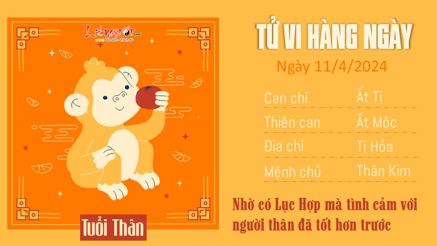 Tu vi hang ngay 11/4/2024 cua 12 con giap - tuoi Than