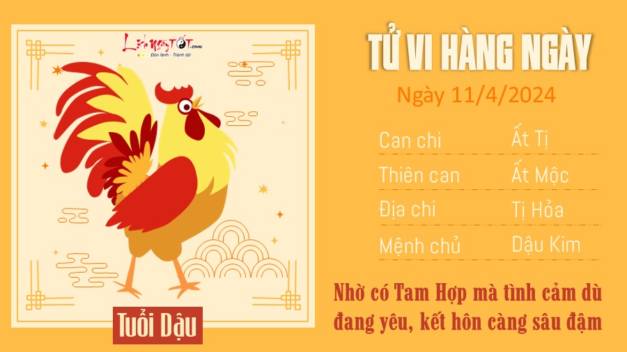 Tu vi hang ngay 11/4/2024 cua 12 con giap - tuoi Dau