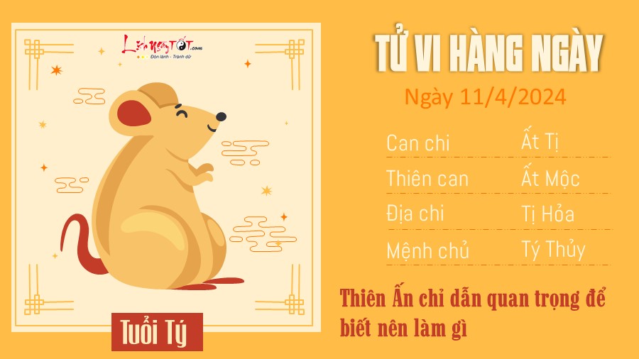 Tu vi hang ngay 11/4/2024 cua 12 con giap - tuoi Ty