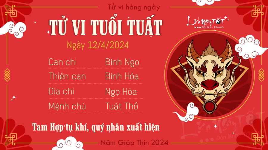 Tu vi hang ngay 12/4/2024 cua 12 con giap - Tuat