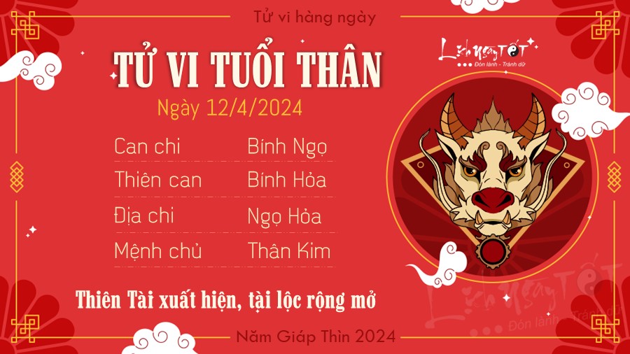 Tu vi hang ngay 12/4/2024 cua 12 con giap - Than