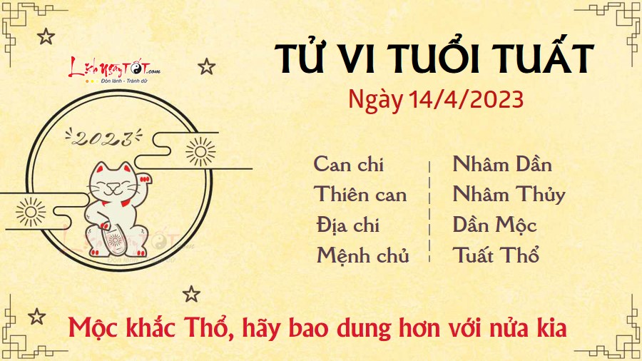 Tu vi hang ngay 14/4/2023 - Tuat