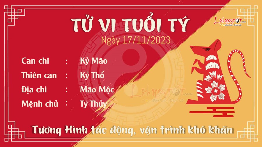 Tu vi hang ngay 17/11/2023 cua 12 con giap - Tuoi Ty