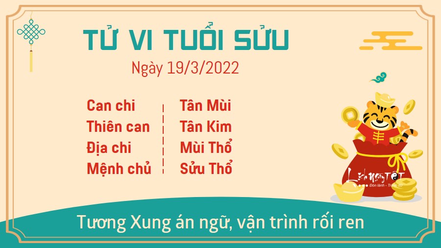 Tu vi ngay 19/3/2022 cua 12 con giap - Tuoi Suu