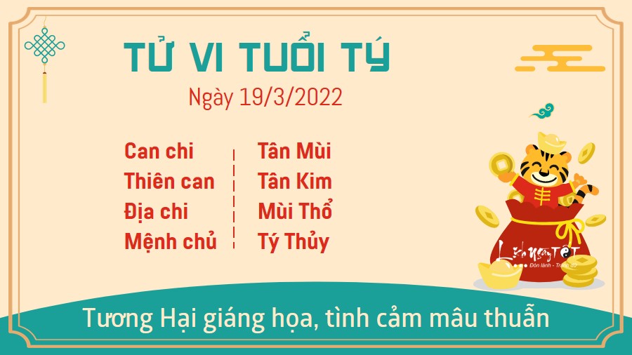 Tu vi ngay 19/3/2022 cua 12 con giap - Tuoi Ty