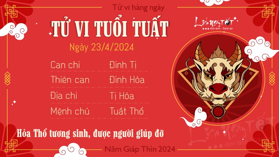 Tu vi hang ngay 23/4/2024 tuoi Tuat