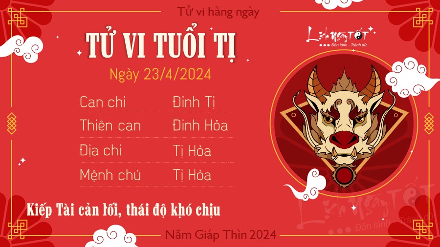 Tu vi hang ngay 23/4/2024 tuoi Ti