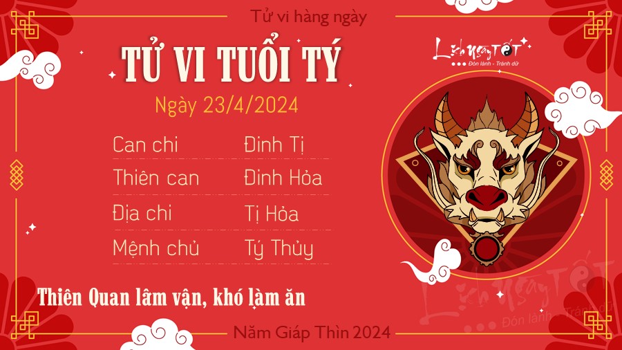 Tu vi hang ngay 23/4/2024 tuoi Ty