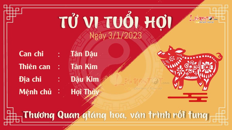 Tu vi hang ngay 3/1/2023 cua 12 con giap - Hoi