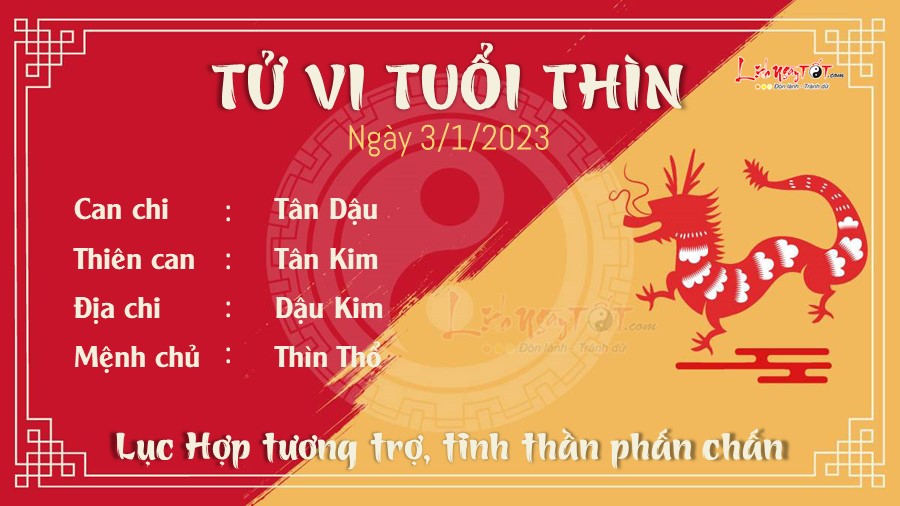 Tu vi hang ngay 3/1/2023 cua 12 con giap - Thin