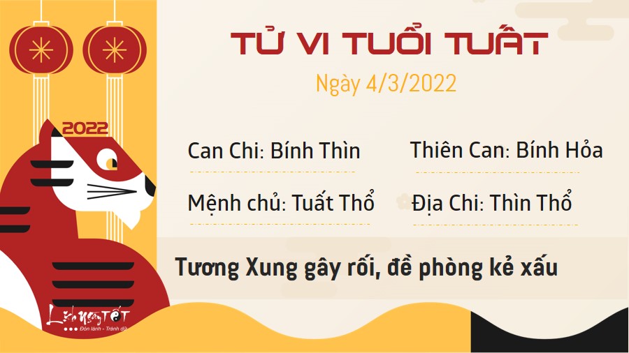 Tu vi ngay 4/3/2022 cua 12 con giap - Tuat