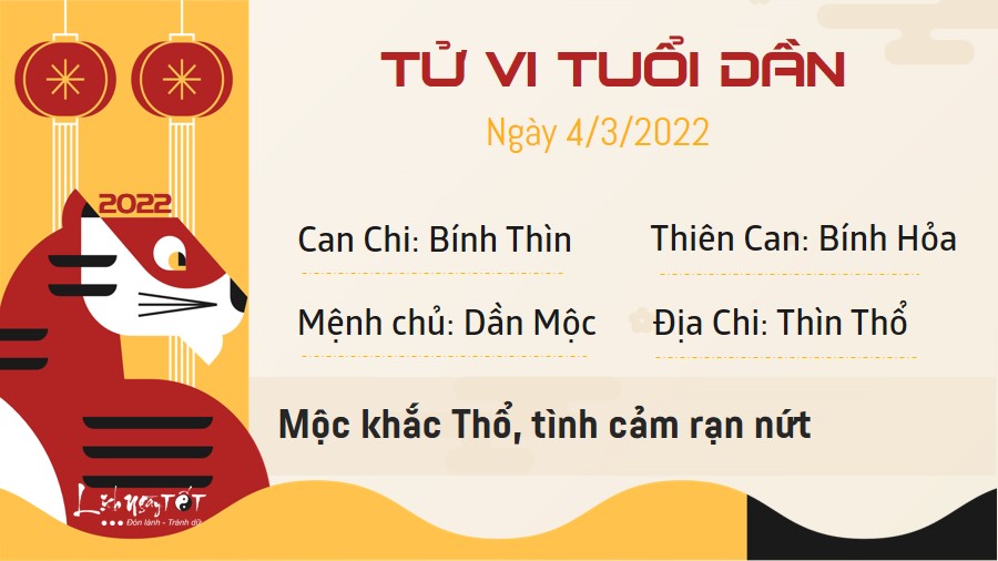 Tu vi ngay 4/3/2022 cua 12 con giap - Dan