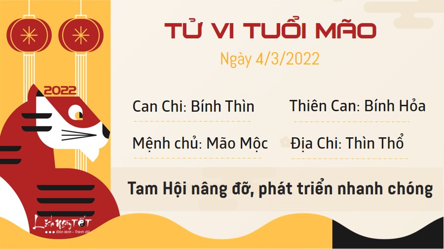 Tu vi ngay 4/3/2022 cua 12 con giap - Mao