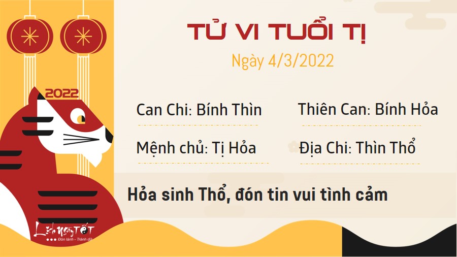 Tu vi ngay 4/3/2022 cua 12 con giap - Ti