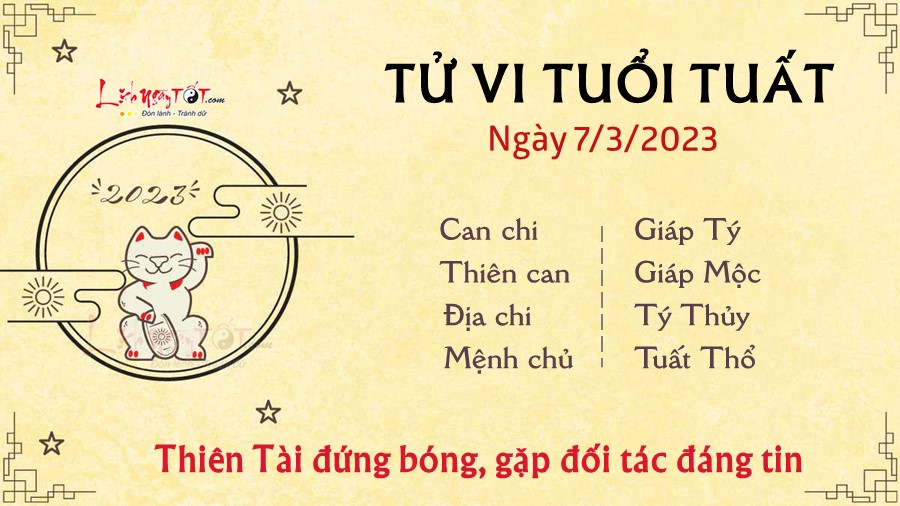 Tu vi hang ngay 7/3/2023 cua 12 con giap - Tuat