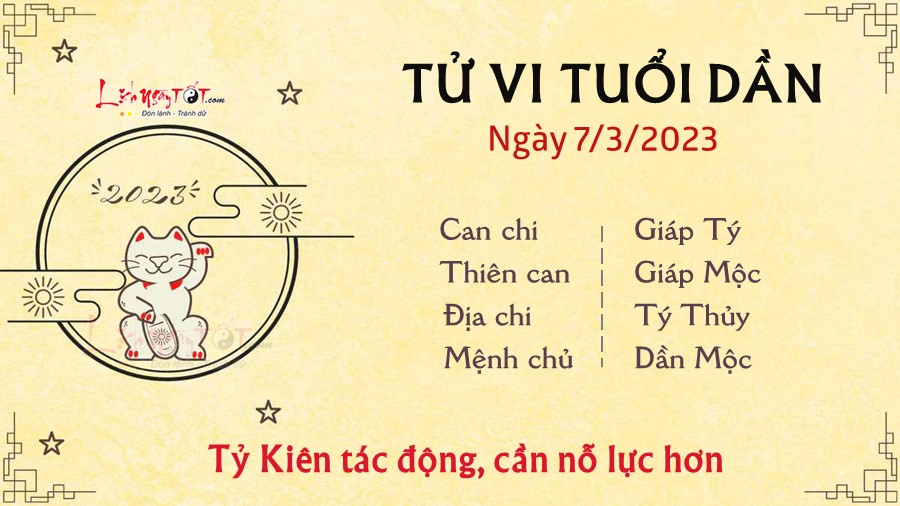 Tu vi hang ngay 7/3/2023 cua 12 con giap - Dan