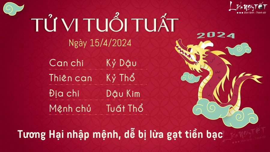 Tu vi hang ngay 15/4/2024 - Tuat