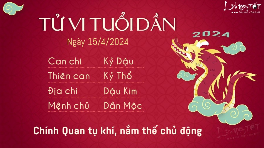 Tu vi hang ngay 15/4/2024 - Dan