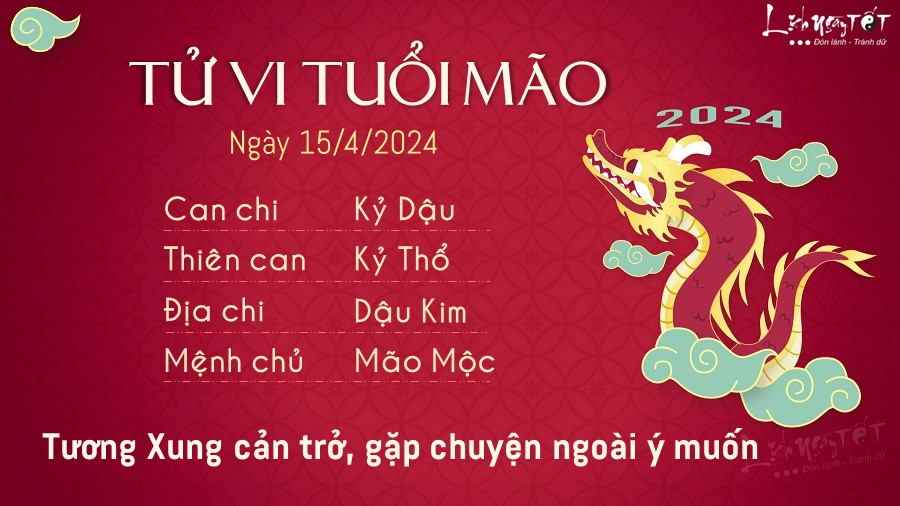 Tu vi hang ngay 15/4/2024 - Mao