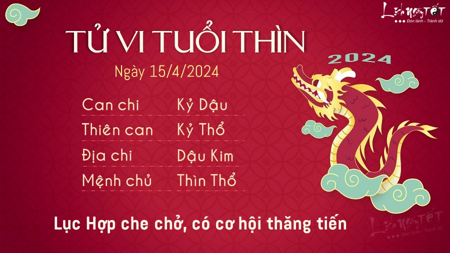 Tu vi hang ngay 15/4/2024 - Thin