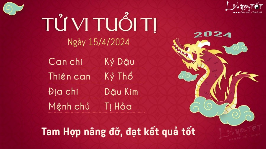 Tu vi hang ngay 15/4/2024 - Ti