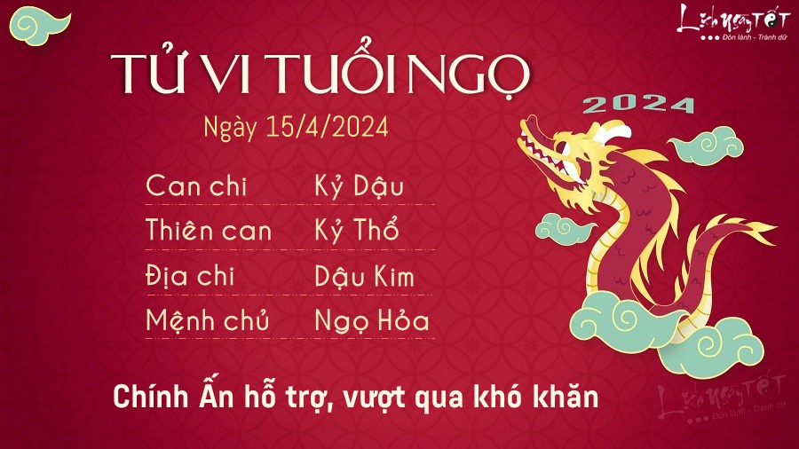 Tu vi hang ngay 15/4/2024 - Ngo