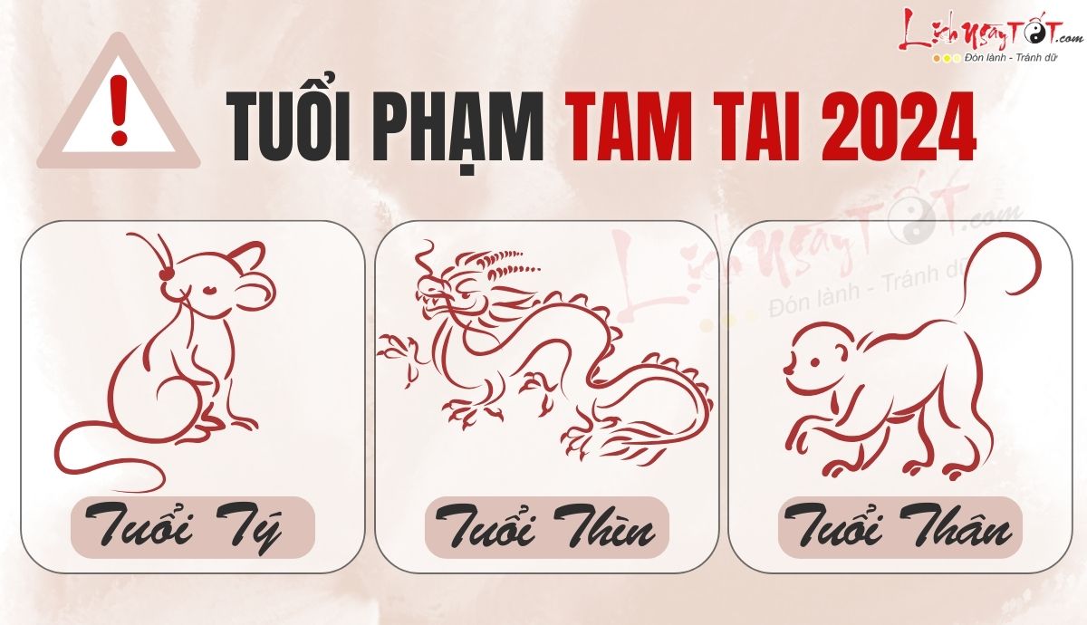 Nhung tuoi pham Tam Tai 2024