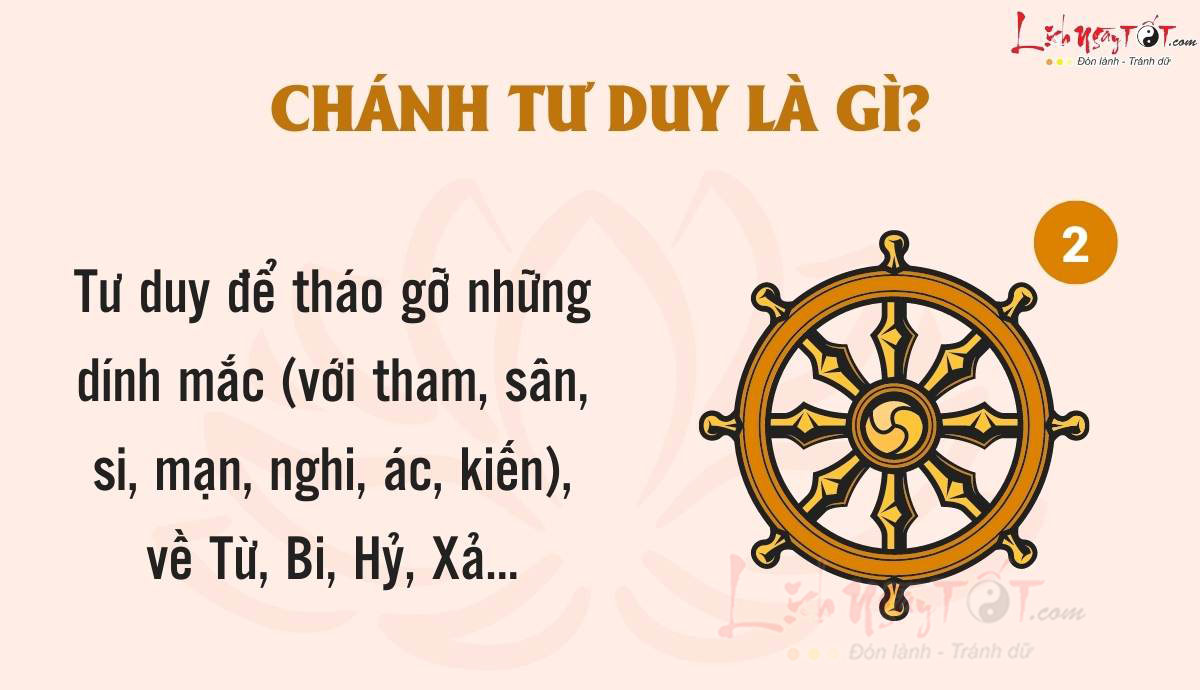 Bat chanh dao - Chanh tu duy