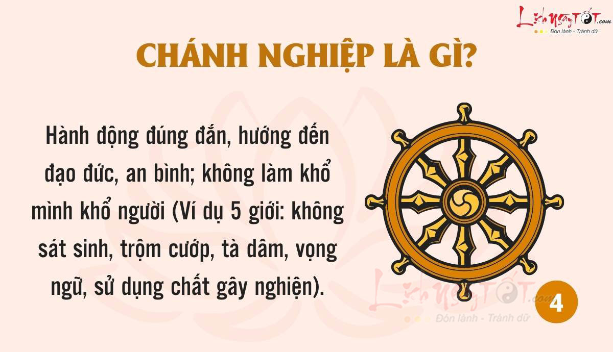 Bat chanh dao - Chanh nghiep la gi?