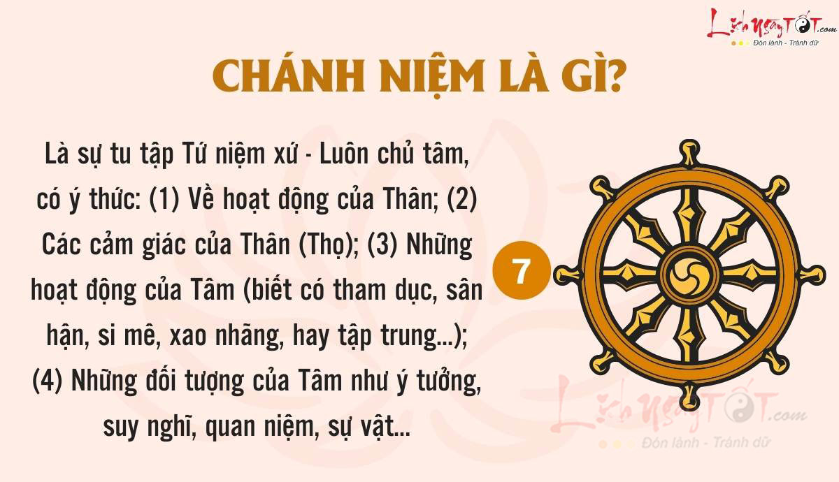 Bat chanh dao - Chanh niem la gi?