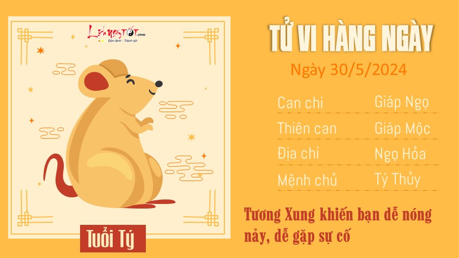 Tu vi ngay 30/5/2024 cua 12 con giap - tuoi Ty