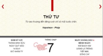 Khám phá lộ trình xuất hành ngày đầu năm 2020 để đón nhận một năm thịnh vượng