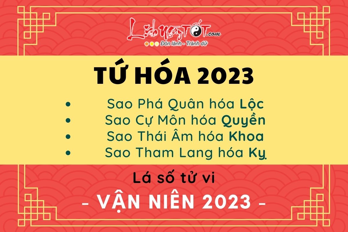 Tu Hoa luu nien 2023