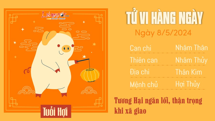 Tu vi hang ngay 8/5/2024 - Hoi