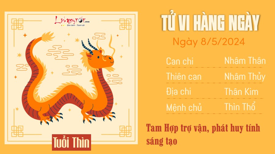 Tu vi hang ngay 8/5/2024 - Thin