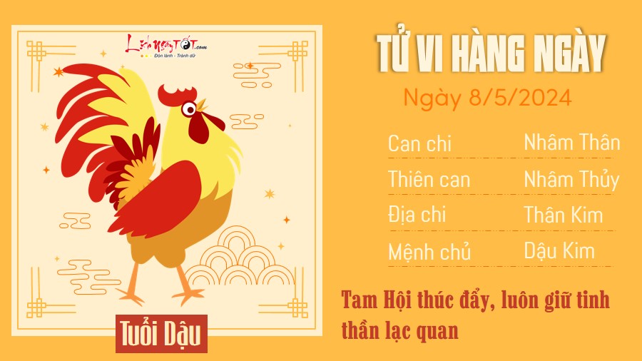 Tu vi hang ngay 8/5/2024 - Dau