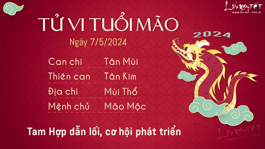 Tu vi hang ngay 7/5/2024 tuoi Mao