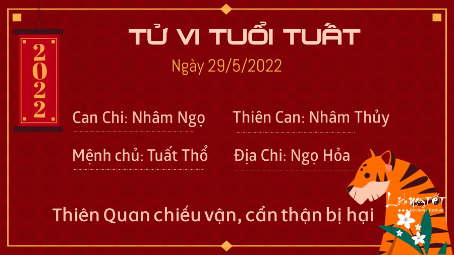 Tu vi ngay 29/5/2022 cua 12 con giap - Tuat