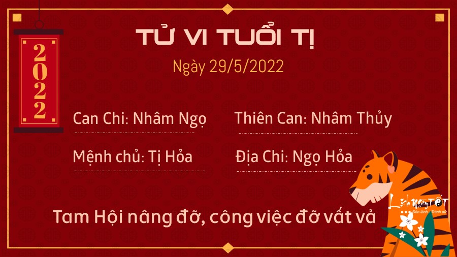 Tu vi ngay 29/5/2022 cua 12 con giap - Ti