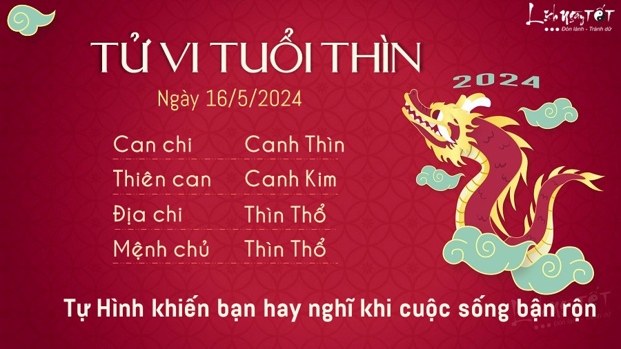 Tu vi hang ngay 16/5/2024 cua 12 con giap - tuoi Thin