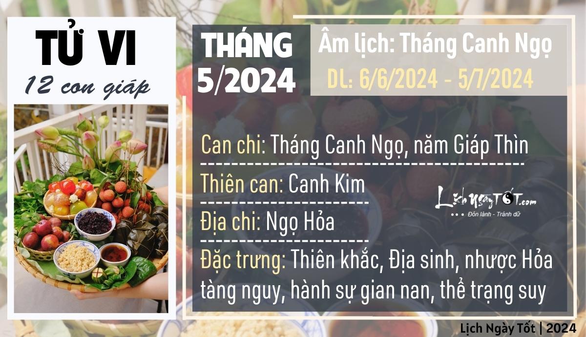 Tong quan tu vi thang 5/2024